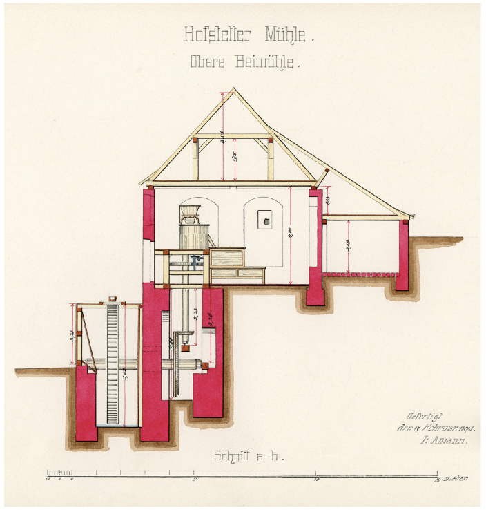 Technischer Grundriss der Hofstetter Mühle im Maßstab 1:250, 1875